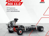 Material publicitário para o chassi Agrale destinado a motorhomes (fonte: Jorge A. Ferreira Jr.).
