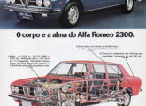 Alfa Romeo 2300 em propaganda de dezembro de 1974.