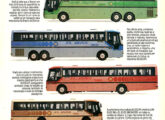 Os quatro primeiros modelos Busscar em propaganda de janeiro de 1990.