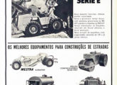 Publicidade da Mestra, de julho de 1970, trazendo sua linha de produtos, inluindo a pá W-7, já nacionalizada.