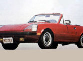 O elegante Cheda CB, ainda sem as aberturas leterais para ventilação do motor adicionadas em 1984 (fonte: Paulo Roberto Steindoff / Motor3).