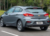 Cruze Sport6 2020.