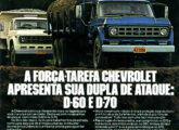 Publicidade de junho de 1983 para as versões diesel D-60 e D-70.