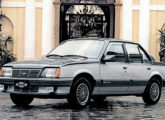 Monza 1986 na nova versão superior Classic (fonte: Fabrício Samahá / autoentusiastas).