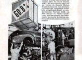 Publicidade institucional da GM, de 1947, explorando o conteúdo nacional dos veículos montados pela empresa.