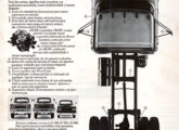 Fazendo blague com a Mercedes-Benz, a Chrysler anuncia sua linha de comerciais para 1975 como "uma nova estrela no mundo dos caminhões"; a propaganda é de maio.