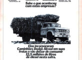 Propaganda VW de maio de 1982 listando as 46 usinas de açúcar e álcool brasileiras que até então adquiriram caminhões Dodge a álcool, evidenciando o sucesso de mercado do modelo.