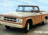 Folder publicitário do primeiro Dodge brasileiro (fonte: Jorge A. Ferreira Jr.).