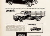 Veículos Dodge em propaganda Cirei de março de 1953.