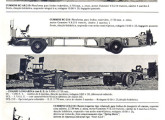 A linha completa de chassis Cummins, disponível no final de 1974.