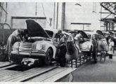 Linha de montagem Vemag em 1956: acabamentos e revisão mecânica (fonte: Automóvel Clube).