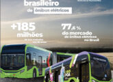 Duas propagandas institucionais Eletra de 2024: de setembro ...