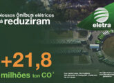 Propaganda de agosto de 2025 ressaltando o impacto ambiental da frota já fornecida pela Eletra.