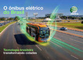 Publicidade Eletra de maio de 2026.