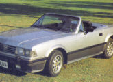 O desportivo conversível Equus, fabricado entre 1986 e 1989.