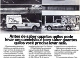 O novo Fiorino foi um enorme trunfo da Fiat para o futuro; de extremo sucesso, ainda em 2024 é líder de mercado na categoria; a publicidade é de outubro de 1981.