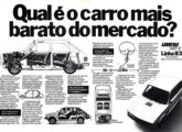 Tendo o Fusca como seu grande adversário, esta publicidade de fevereiro de 1983 confronta a tecnologia do Fiat 147 com o indiscutivelmente mais modesto carro da Volkswagen.