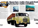 Propaganda de lançamento do Fiat 190 (fonte: portal bestcars).