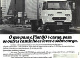 Fiat 80 em propaganda de julho de 1980.