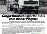 Fiat 190H em publicidade de junho de 1980.