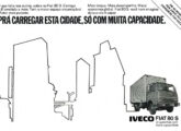Campanha publicitária de 1983 para o leve 80S ...