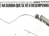 ... e para o pesado 190 Turbo.