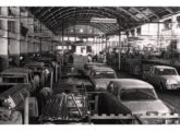Linha de montagem do automóvel JK em 1961 (fonte: Paulo Roberto Steindoff / maxicar).