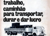 Outra publicidade FNM de 1966.