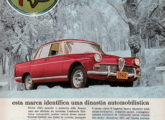 FNM JK 1968 em publicidade de julho daquele ano.