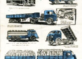Publicidade de 1954 d'A Veloz, maior revendedora FNM do país (fonte: portal alfafnm).
