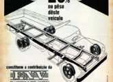 Componentes pesados fornecidos pela FNV para a indústria automobilística em publicidade de janeiro de 1961.