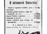 Automóveis Ford anunciados no jornal carioca Correio da Manhã em janeiro de 1920, quando a fábrica brasileira ainda não completara um ano de idade.