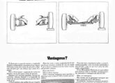 Publicidade Ford de julho de 1968 confrontando a suspensão de sua picape com a da Chevrolet, alegadamente menos resistente; e afirma: "suspensão de carros de passeio é muito boa para carros de passeio".