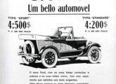 Propaganda de outubro de 1926 na revista paulista "Automobilismo".