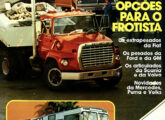 Com planos de ingressar na categoria dos pesados, entre 1978 e 1980 a Ford chegou a testar no Brasil sete protótipos do cavalo-mecânico LS-9000, importados dos EUA (foto: Keiju Kobayashi / Transporte Moderno).