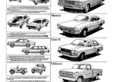 A diversificada família Ford 1978 em publicidade de jornal.