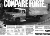 Propaganda de abril de 1982 para o mesmo F-13000.