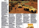 Depoimento de proprietário de 173 caminhões-basculante Ford utilizados em obras civis; a propaganda é de setembro de 1980.
