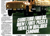 F-21000 em propaganda de fevereiro de 1983.