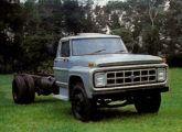 Ford F-14000, de 1987 (fonte: João Luiz Knihs).