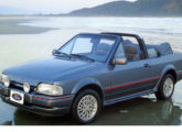 XR3 conversível 1991 (fonte: Jorge A. Ferreira Jr.).