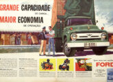 Capacidade de carga e economia eram os temas desta propaganda de abril de 1960.