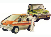 Desenho artístico distribuído pela Gurgel, em 1986, mostrando o aspecto que deveriam ter duas das versões do automóvel Cena.