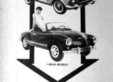 Propaganda de lançamento da réplica Karmann-Ghia (fonte: Paulo André Hegedus).