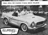 Face da frente de prospecto de propaganda do minicarro Gurgel Jr II (fonte: Jorge A. Ferreira Jr.).