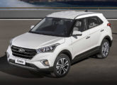 Hyundai Creta Prestige 2020.