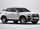 Em fevereiro de 2026 a versão Creta Action voltou ao catálogo da Hyundai como opção para clientes PcD.