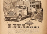 Publicidade brasileira da International de novembro de 1946.