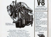 Publicidade institucional da IH informando sobre a nacionalização de seu motor V8 (fonte: Jorge A. Ferreira Jr.).
