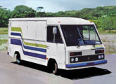 Microvan, o furgão Invel com mecânica Volkswagen, em sua primeira versão (fonte: Jorge A. Ferreira Jr.).
